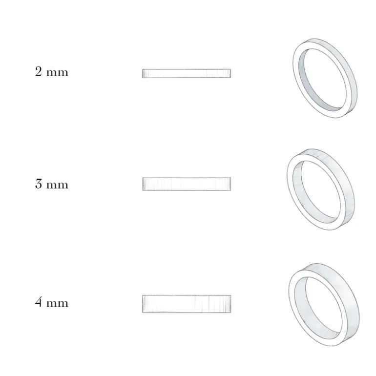 Alliance Absolu.e Ruban 4mm