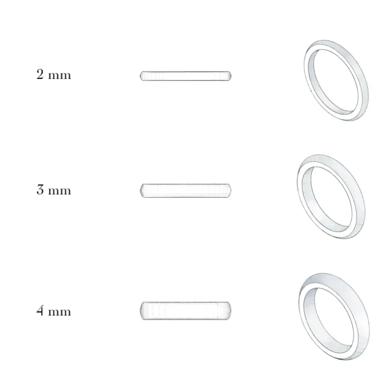 Alliance Absolu.e Signature 2mm