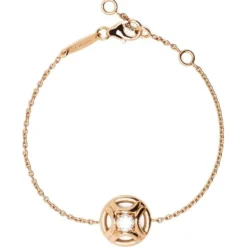 Bracelet Perp&eacute;tuel.le 0.25ct